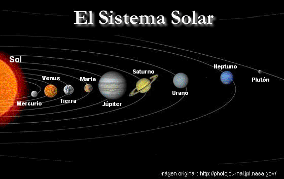 Planetas atrapados por la gravedad del Sol
